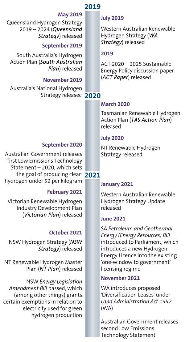 2022-03-hydrogen_S_600px.png