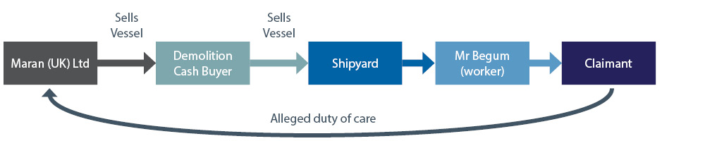 19651D insight ESG class actions update March 2023_graphic2_D.jpg