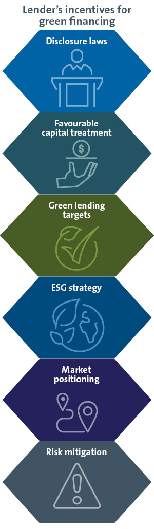 ESG-financing-diagrams_4-M.jpg