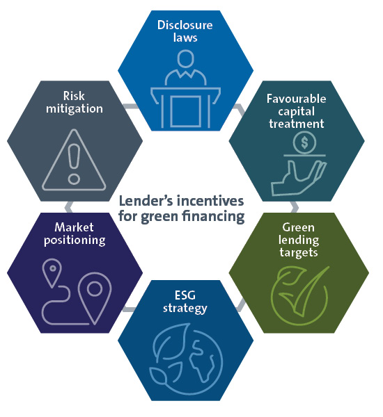 ESG-financing-diagrams_4.jpg