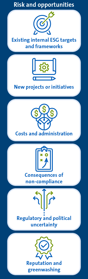 esg-financing_risks-diagram-M.png