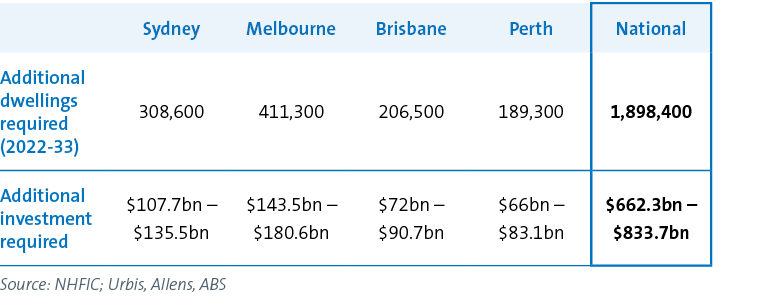 19750D BTR 2023_table-1.png